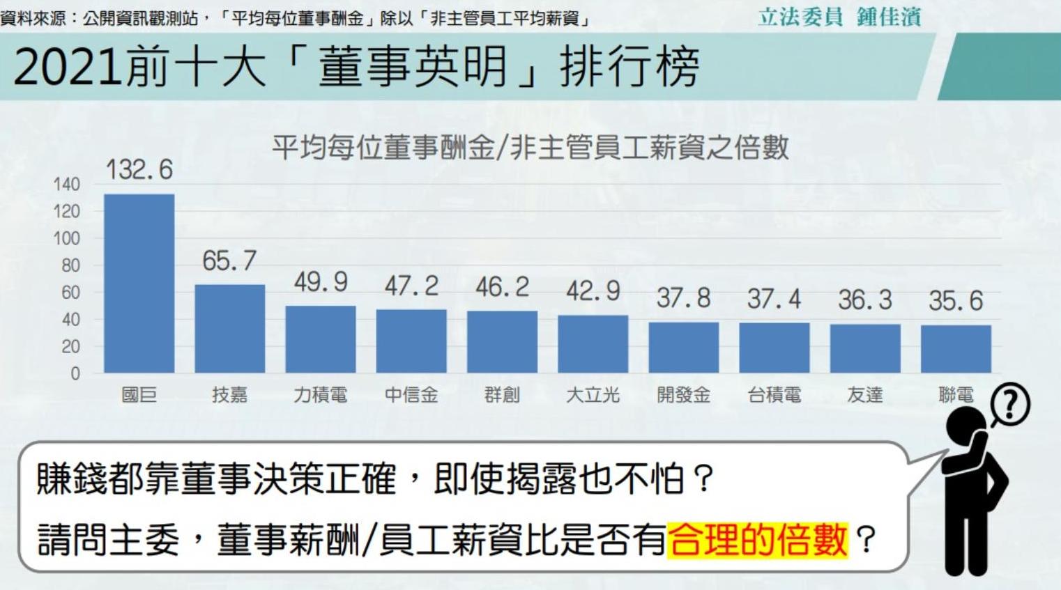 1681115706 5 cropped 44 1681115691 5 00鍾KKI簡報