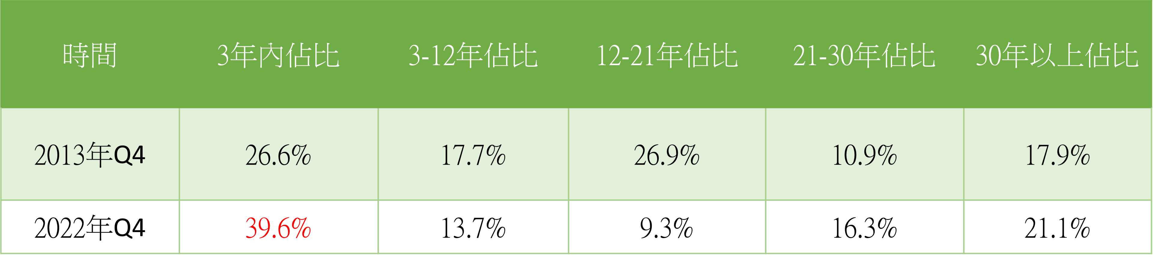 圖片2