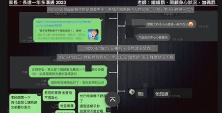 圖片4