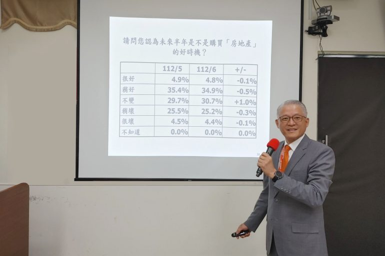 台灣房屋首席副總裁周鶴鳴與國立中央大學台灣經濟發展研究中心，發布消費者信心指數調查台灣房屋提供