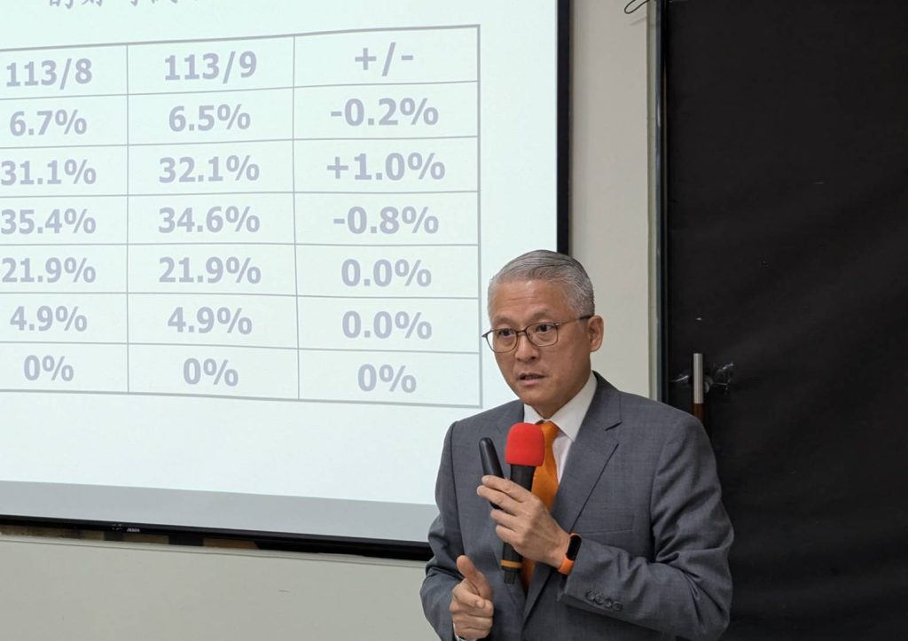 圖說：台灣房屋集團首席副總裁周鶴鳴表示，打炒房導引房市回歸剛需基本面。台灣房屋提供