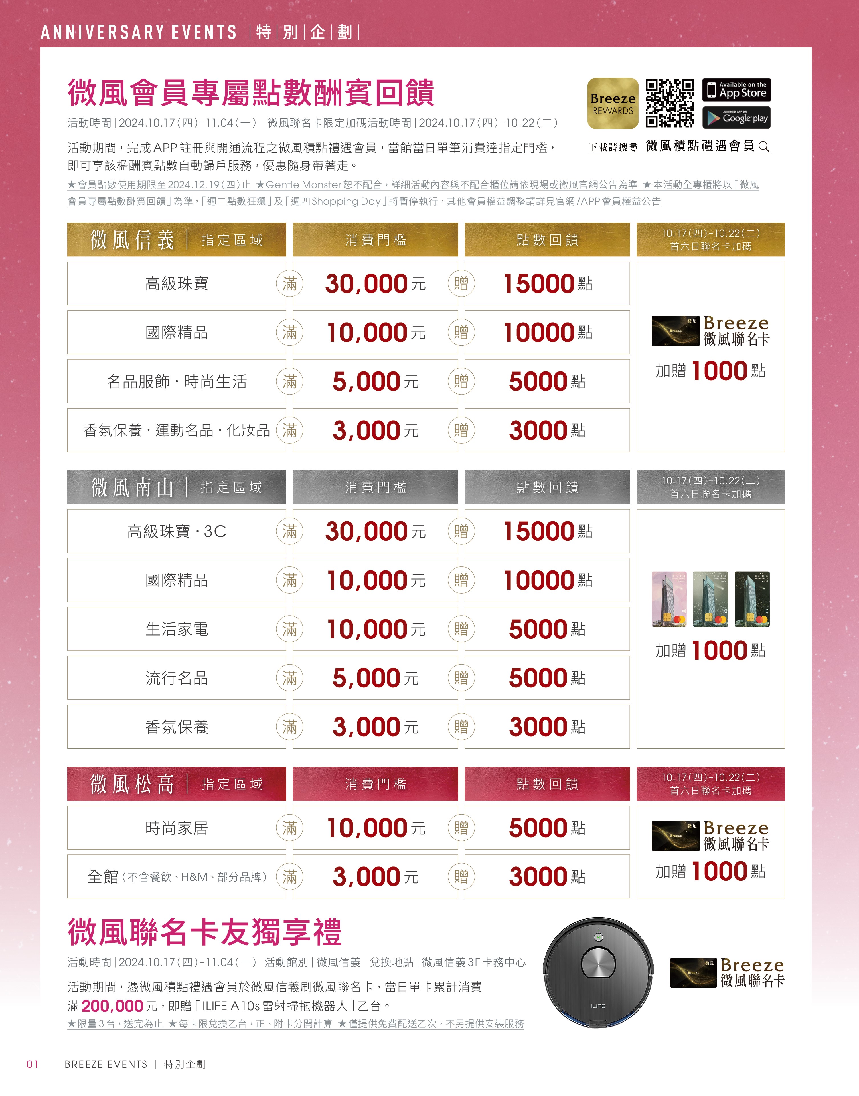 三館酬賓點數回饋