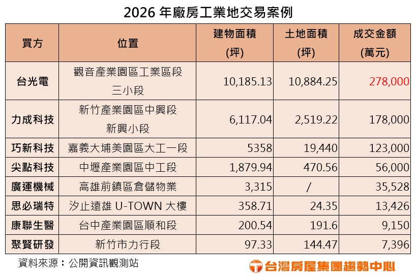 pinnews 1770701044