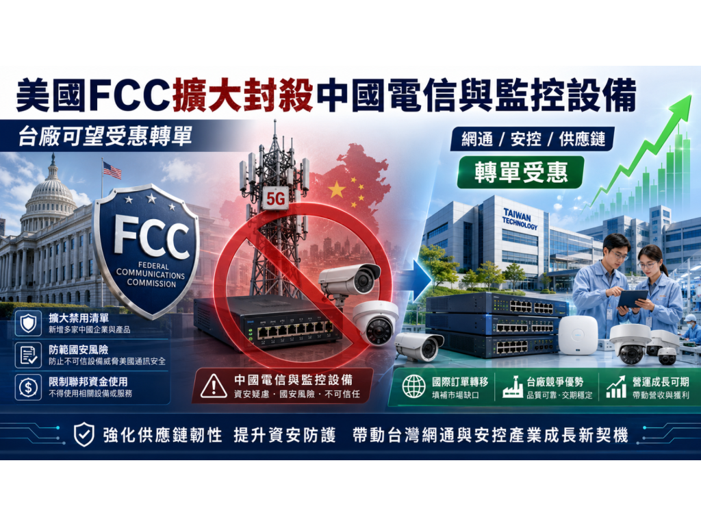 netcom20260629 zwjnbo