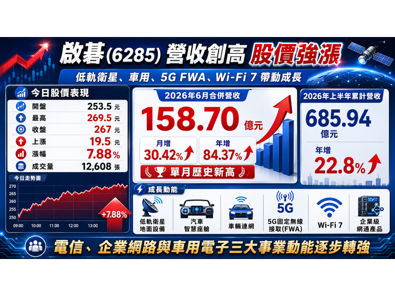 6285 fb csmq1r