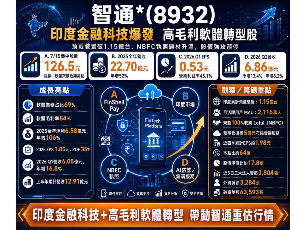 chatgpt20image202026e5b9b47e69c8815e697a520e4b88ae58d8811 23 31 n94ksq