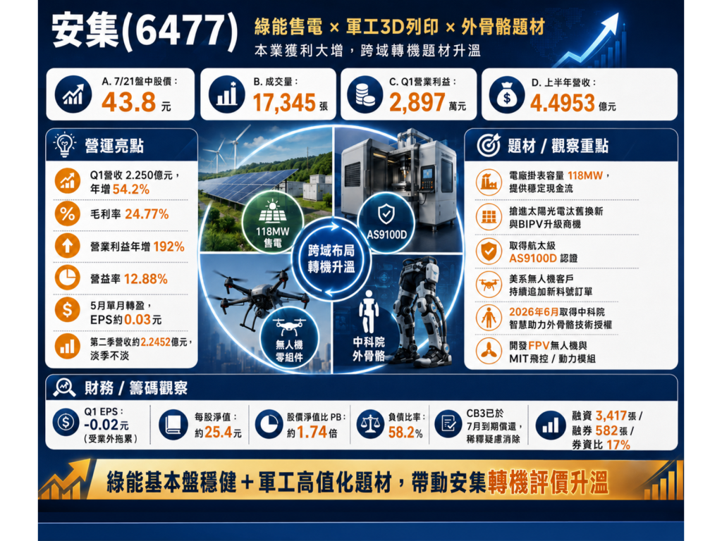 chatgpt20image202026e5b9b47e69c8821e697a520e4b88ae58d8811 05 19 wxkedf