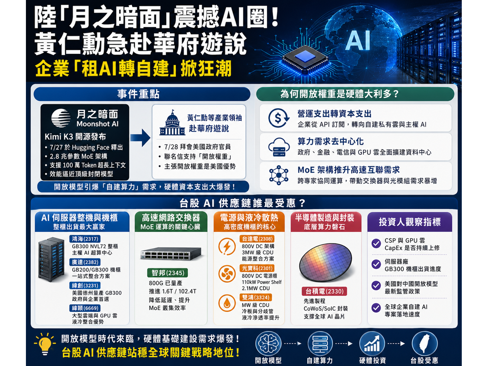 chatgpt20image202026e5b9b47e69c8829e697a520e4b88ae58d8811 35 20 f9kctg