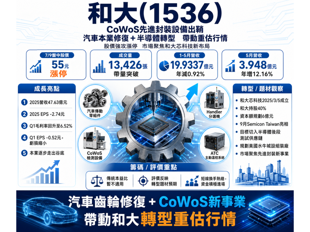 chatgpt20image202026e5b9b47e69c889e697a520e4b88be58d8812 03 55 xtvytz