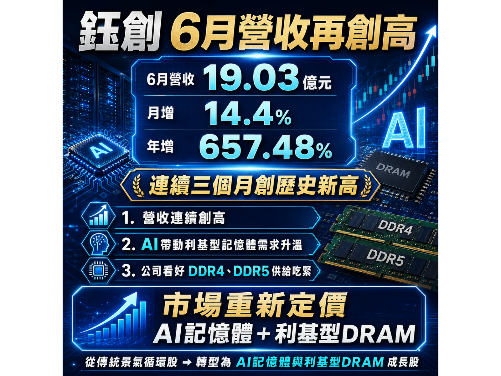 etron20260709