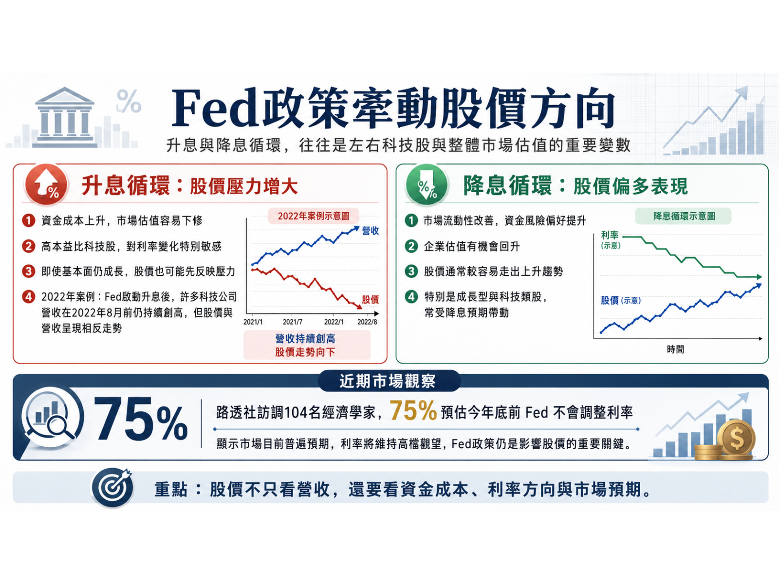 fed0722 ab1pr9