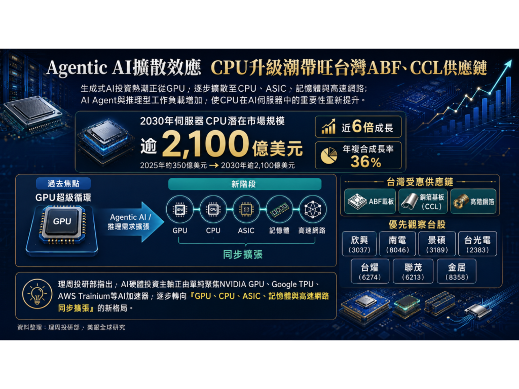 abf20260817 xe0llq
