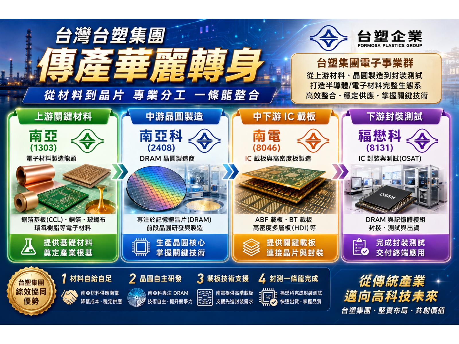 chatgpt20image202026e5b9b48e69c884e697a520e4b88be58d8804 28 09201