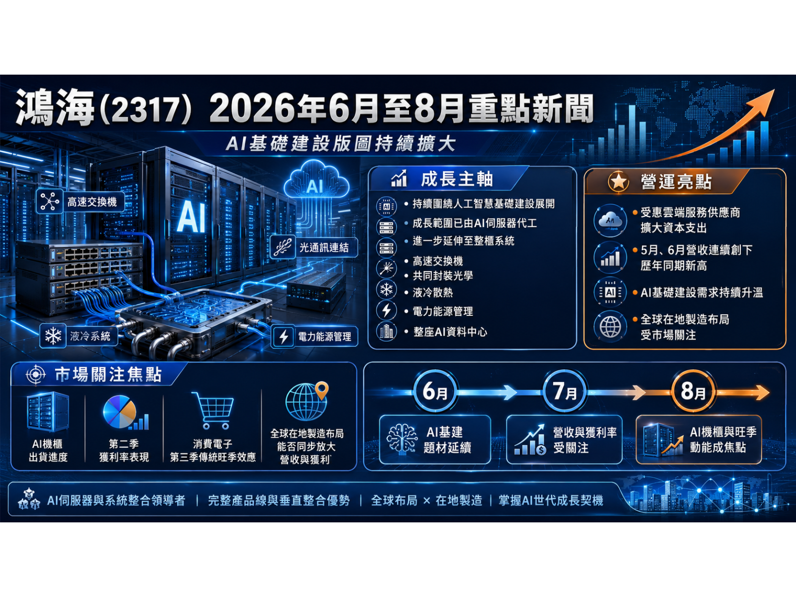 redocean20260805